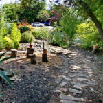 A view of a stone walkway winding around the house. Along the trail is a large blue Agave. There are cut off tree stumps with small flower pots on top of each one.